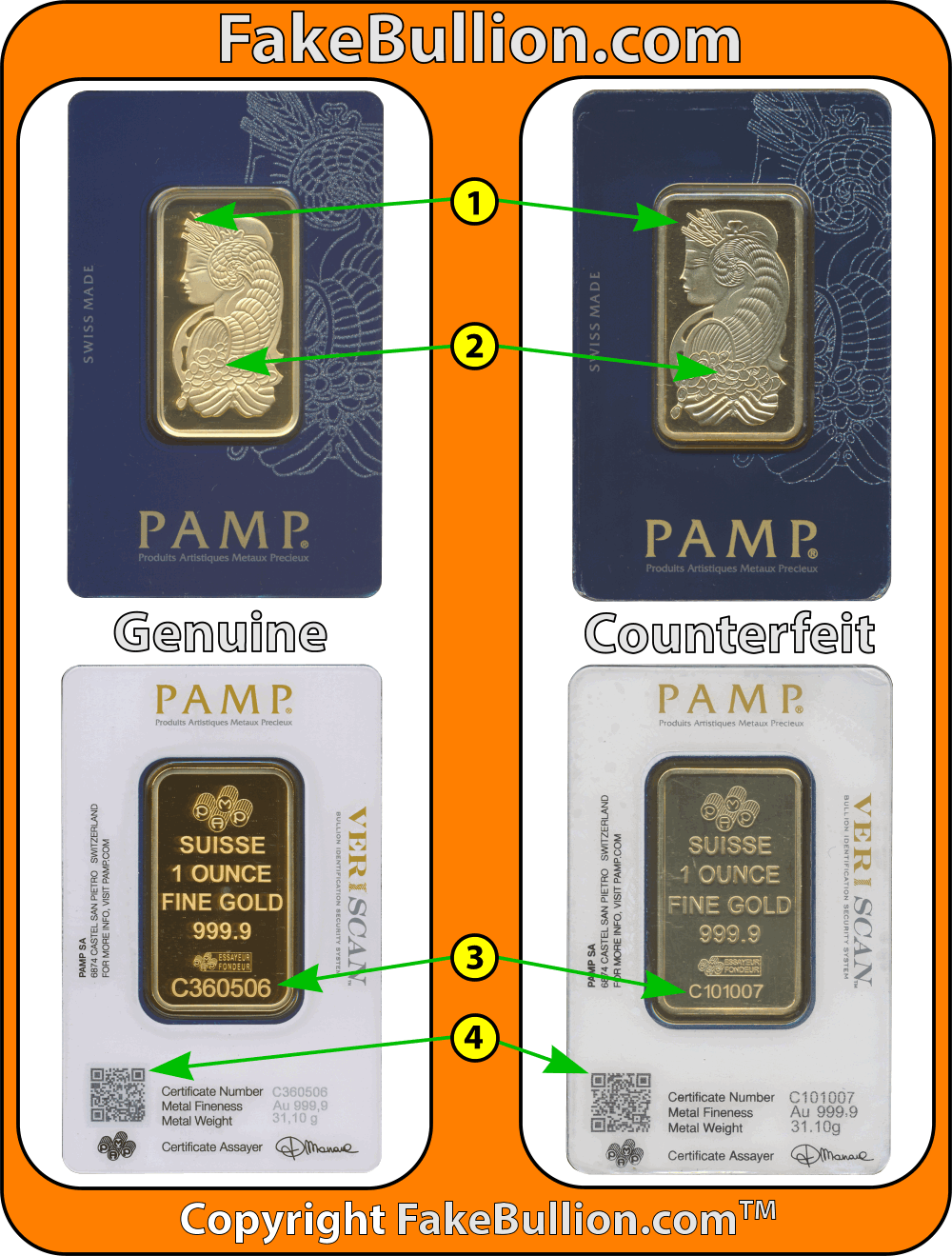 Pamp Suisse Fortuna 1 Ounce Silver Bar in Assay Card (Gen 2)