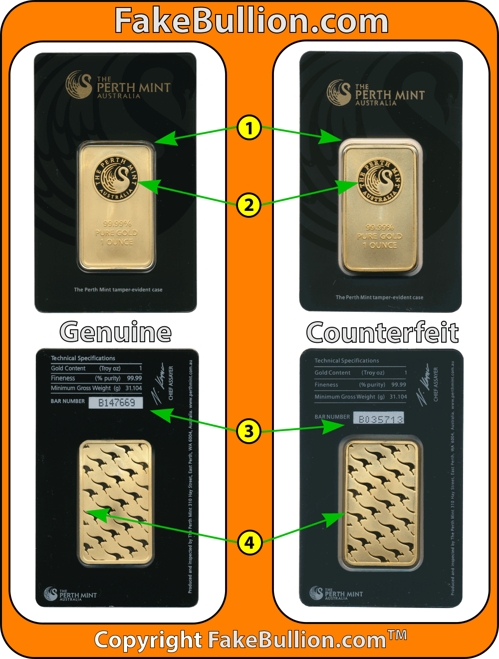 Perth Mint 1 Ounce Gold Bar in Black Assay Card (Gen 3)