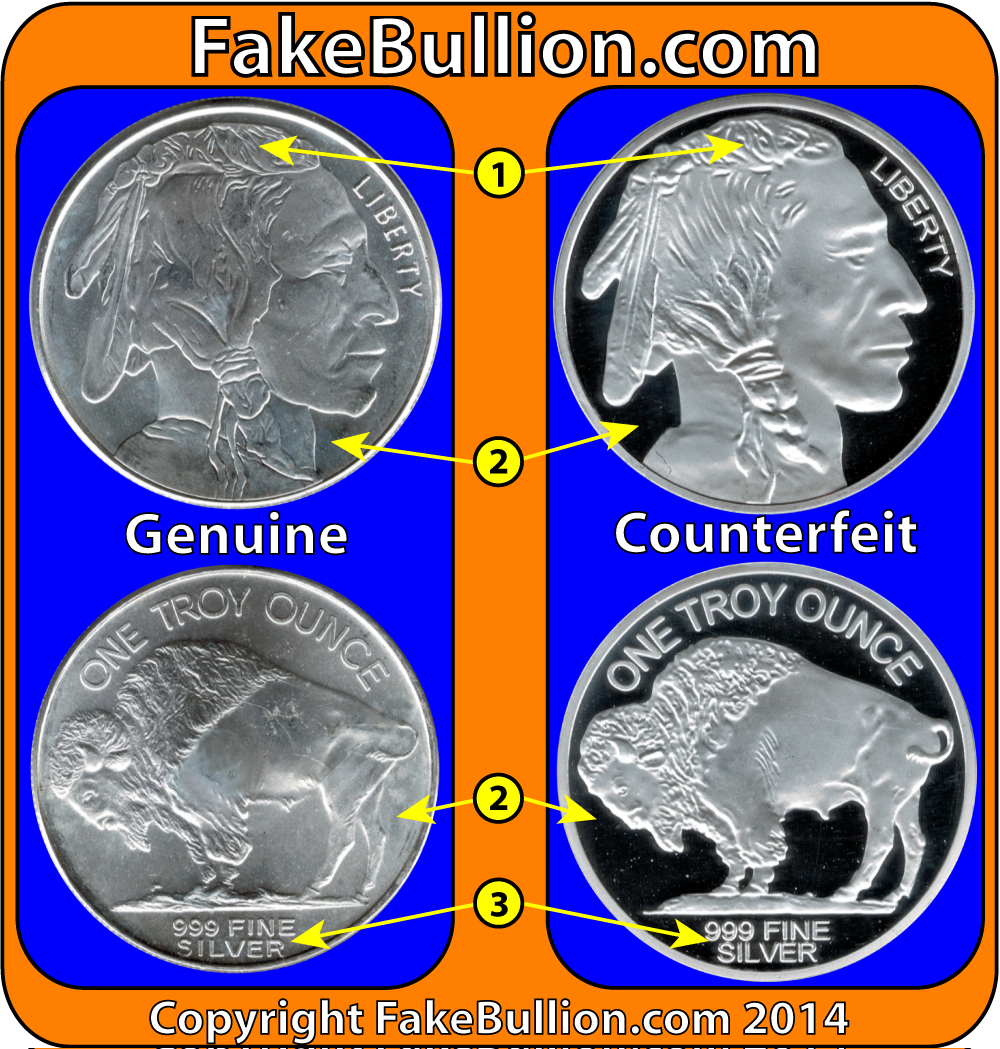 Generic Indian Buffalo 1 Ounce Silver Round