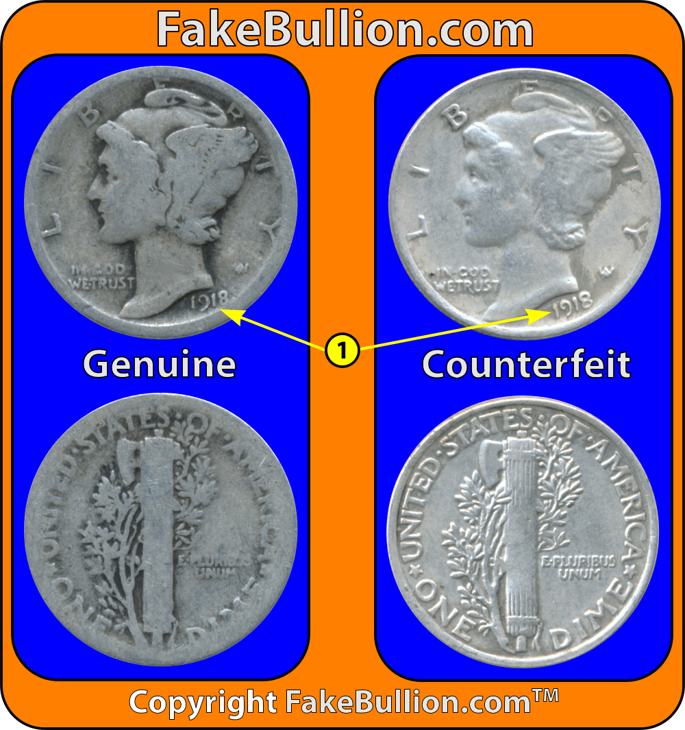 The Ping Test - How to find fake silver coins 